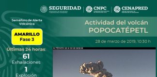 ¿Qué hacer en Alerta Amarilla Fase 3 por las explosiones del Popocatépetl?